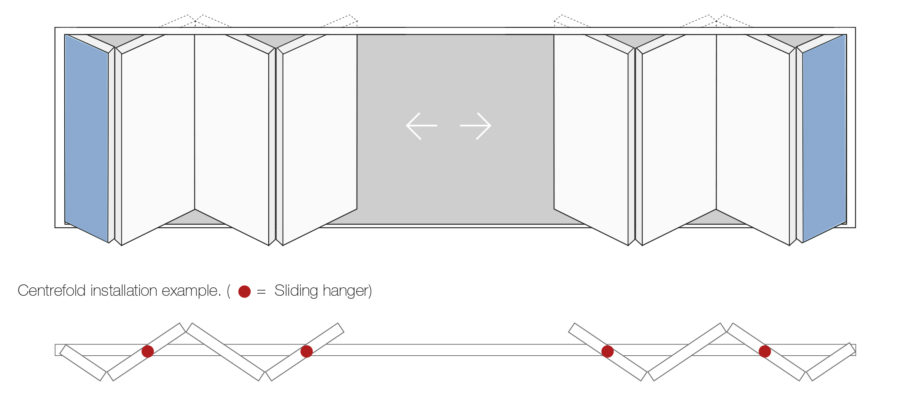 Centrefold Folding Door Sample 900x401 